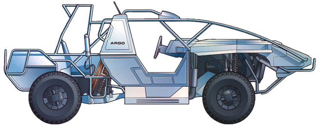 File:Argo ATV.jpg