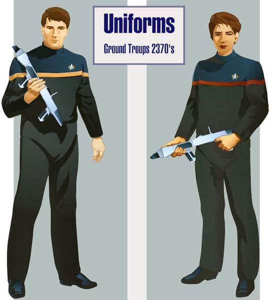 File:Uniforms-ground.jpg